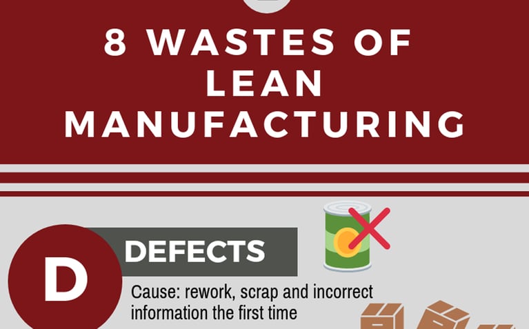 8 Wastes of Lean Manufacturing: Downtime Infographic